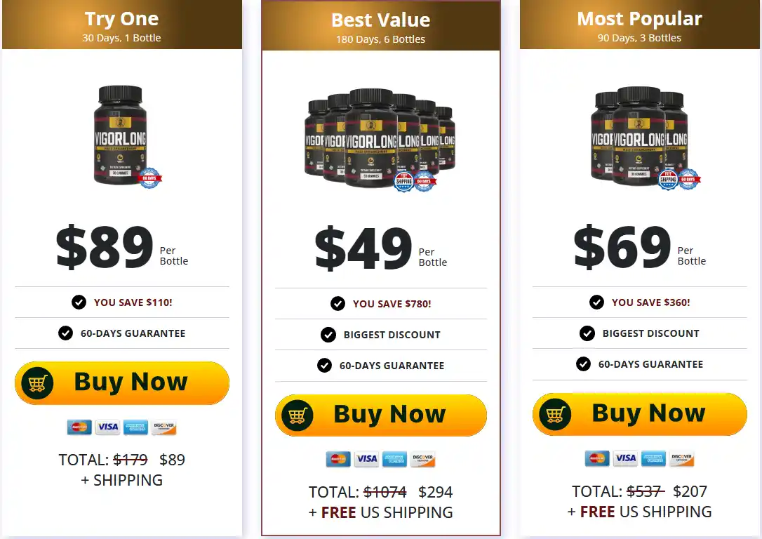 VigorLong price